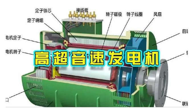 鄯善颠覆你对发电方式的认知！中国革命性发电机公开揭秘 